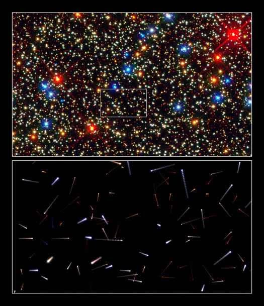 半人馬座ω星的運動