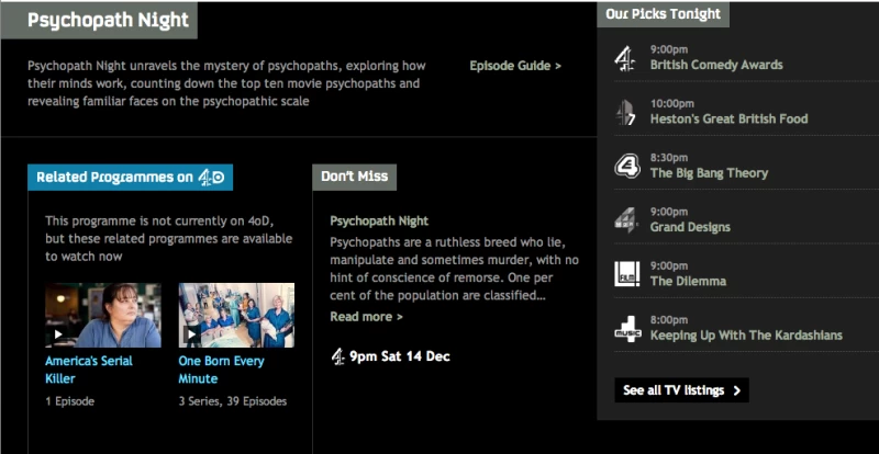 《精神病患者之夜》劇集指南