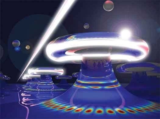 光子回音廊測量奈米顆粒