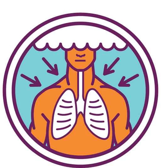 我們能潛到的最深處