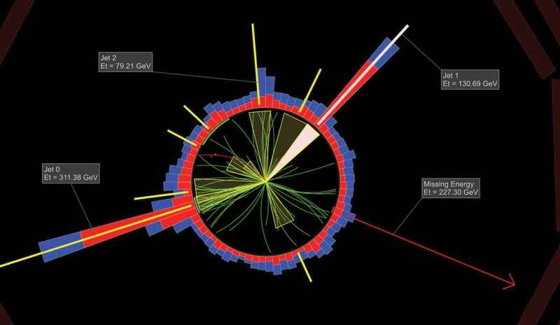 大型強子對撞機
