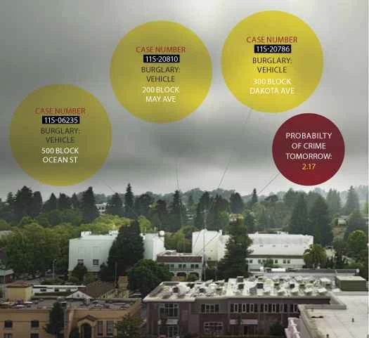 聖克魯斯實驗：能否預測和預防城市的犯罪？